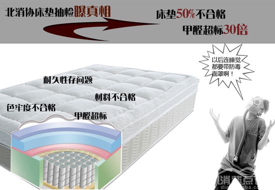 南昌市室内环境空气污染检测站专业从事室内环境检测、空气检测、甲醛检测的检测公司公司网址:http://www.dmclark5.com联系电话: 0791-88553325南昌装修污染检测 ,相关服务：空气检测 南昌空气检测 室内环境检测 装修污染检测 室内空气质量检测 室内空气检测 环境污染检测 建设工程室内环境检测 建设工程竣工验收环境检测 环保检测 甲醛检测 苯检测 家俱检测 装修材料检测 办公室空气检测 公共场所卫生检测 公共场所年检检测 空气质量检测 环境检测 卫生许可证检测 TVOC检测 